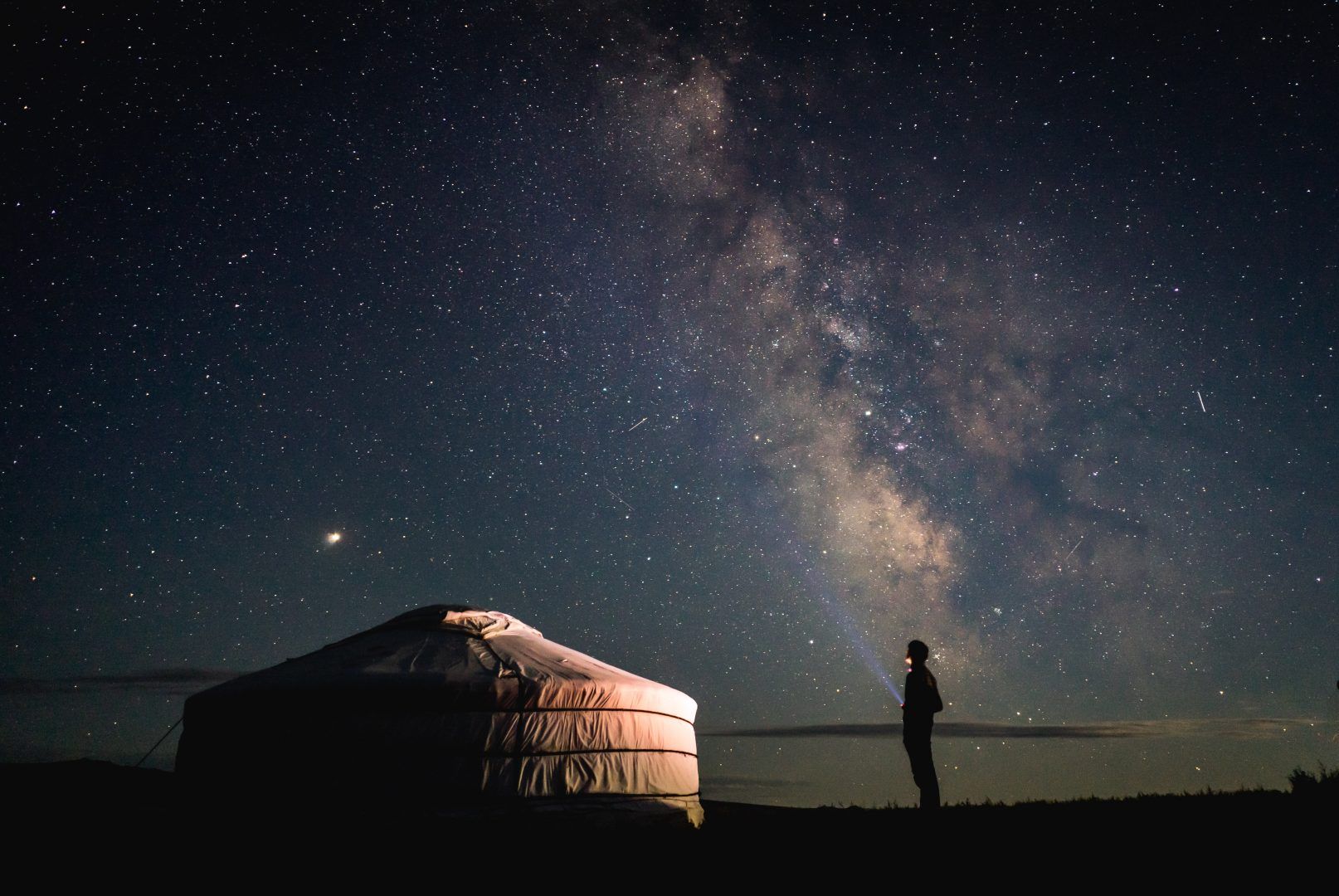 Signos e seus planetas regentes